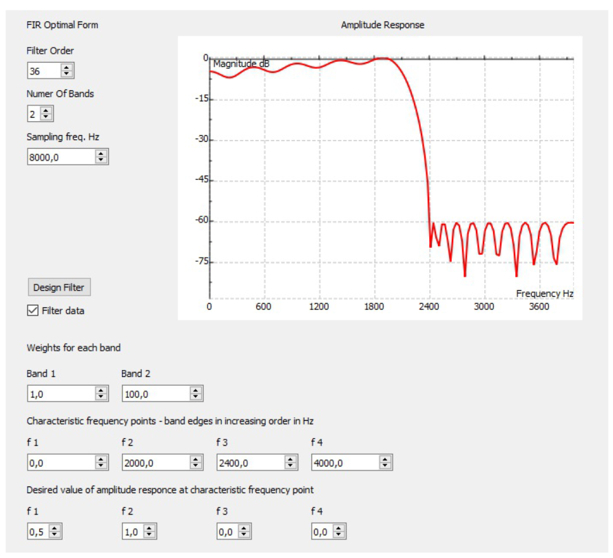 signal process